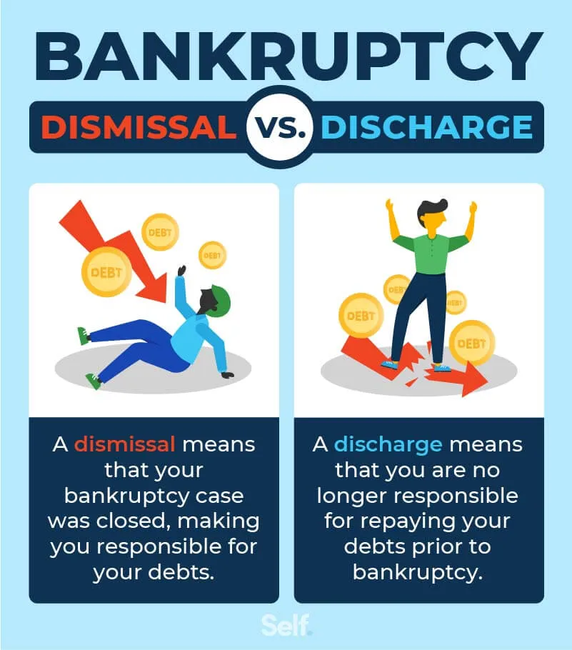 Understanding bankruptcy and non-dischargeable debts