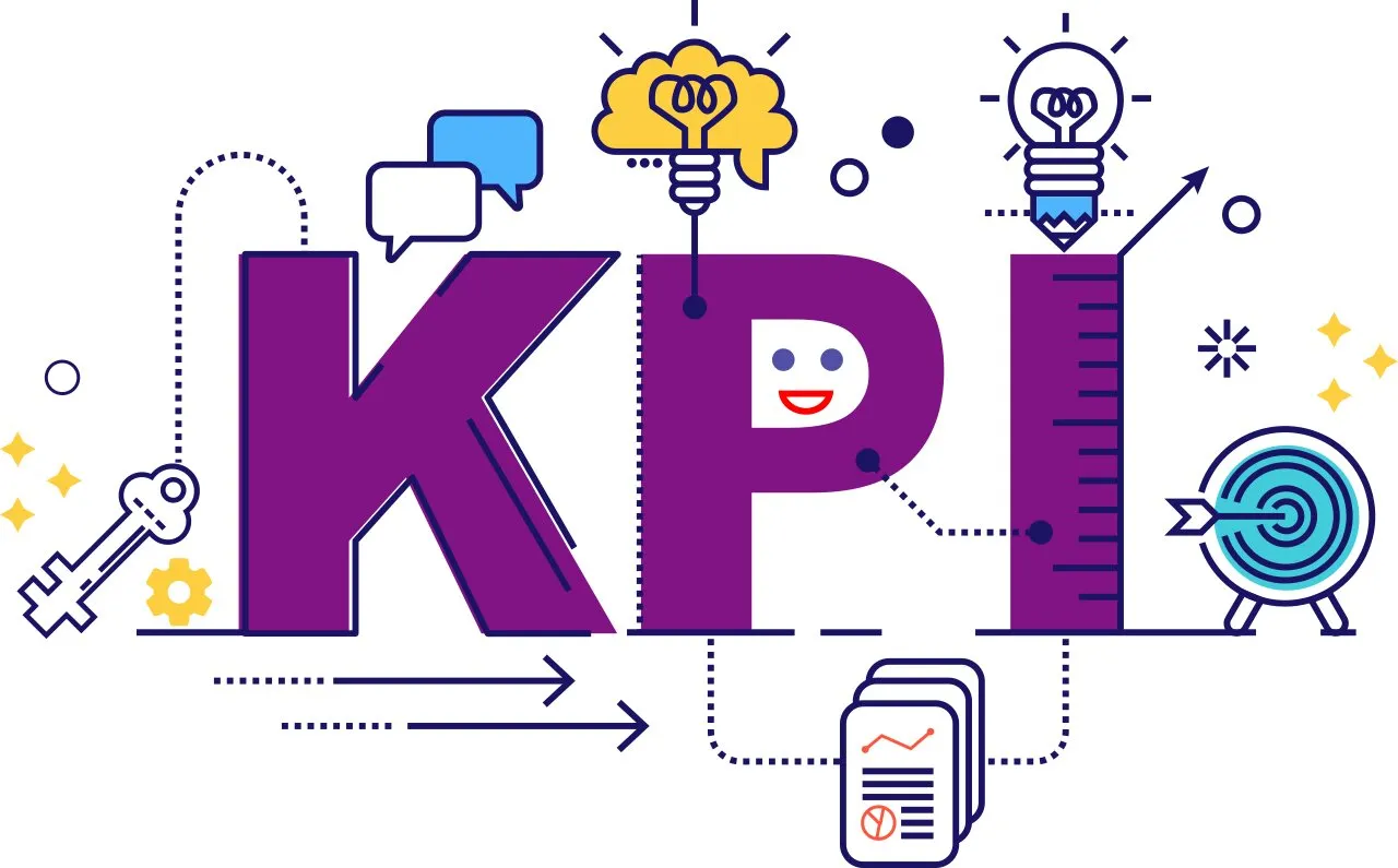 Integración de NPS KPIs y OKRs