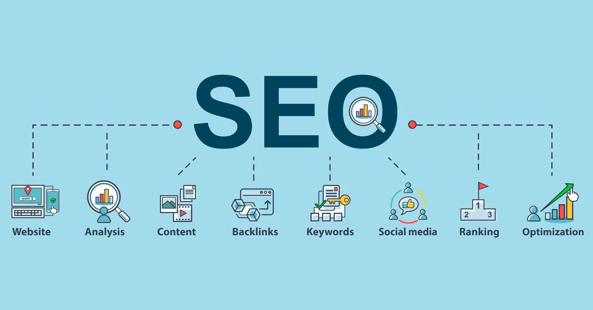 SEO ranking factors and website optimization